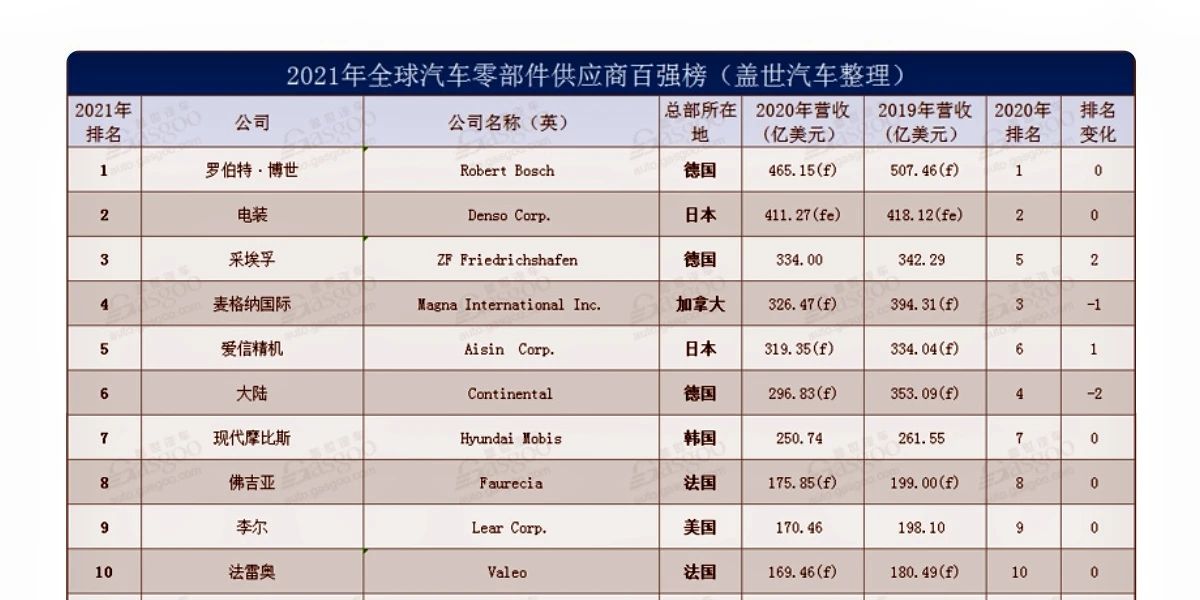 welcometo迎接惠临888集团(中国)有限公司