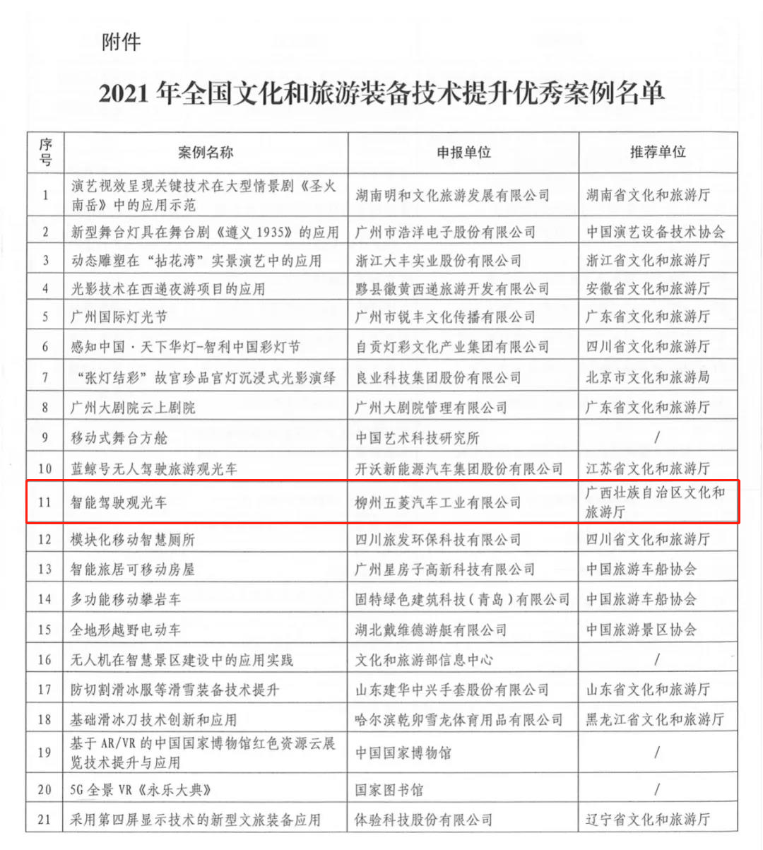 welcometo迎接惠临888集团(中国)有限公司