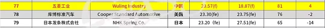 welcometo迎接惠临888集团(中国)有限公司
