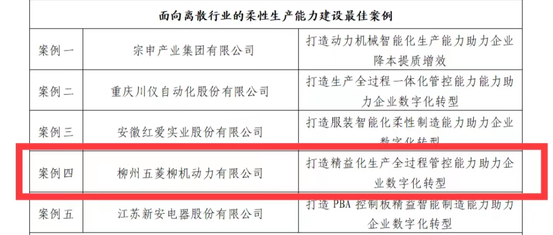 20221230093242970 welcometo迎接惠临888集团(中国)有限公司