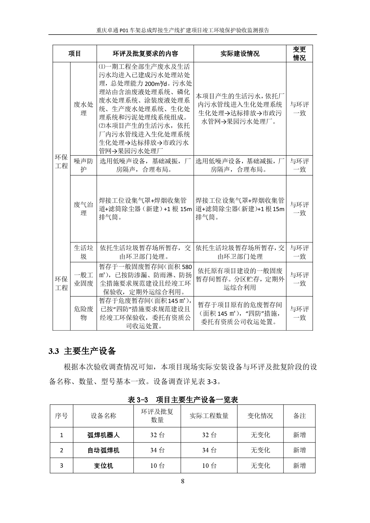 20230112172026008 welcometo迎接惠临888集团(中国)有限公司