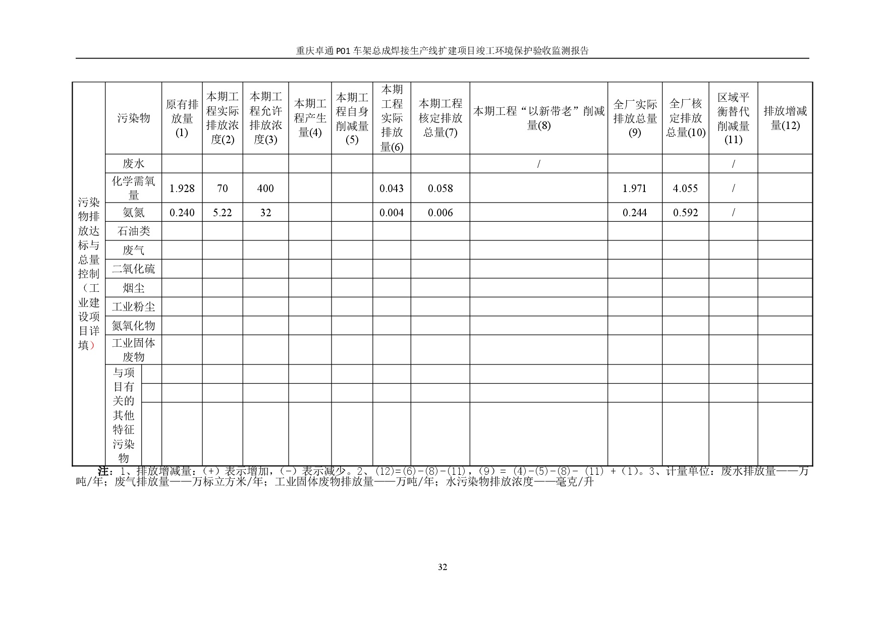 20230112172522455 welcometo迎接惠临888集团(中国)有限公司