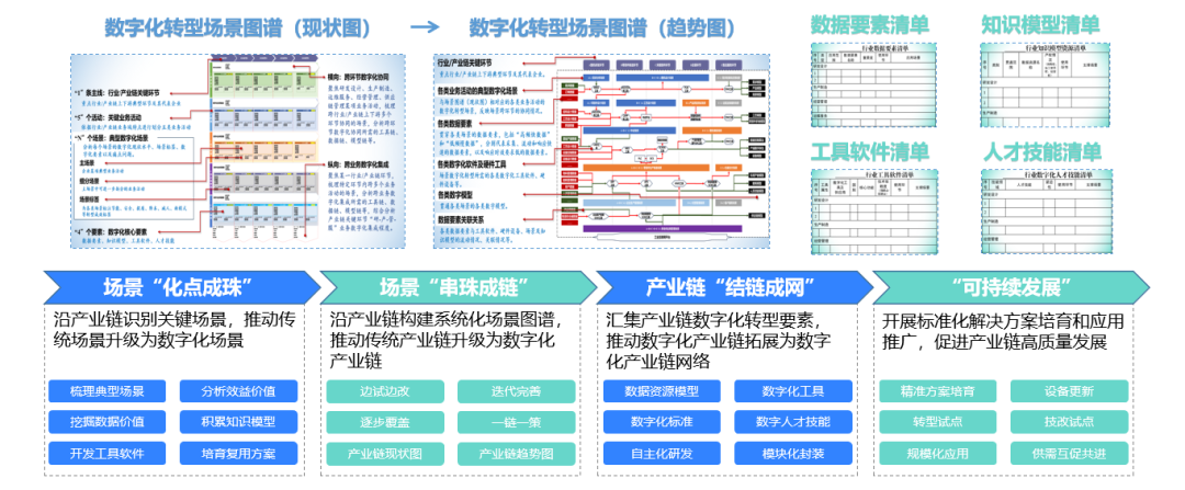 20251202154239181 welcometo迎接惠临888集团(中国)有限公司